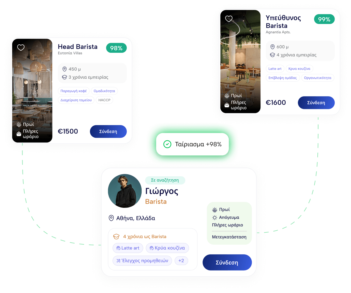 Τέρμα το χάσιμο χρόνου σε αγγελίες εργασίας και βιογραφικά
